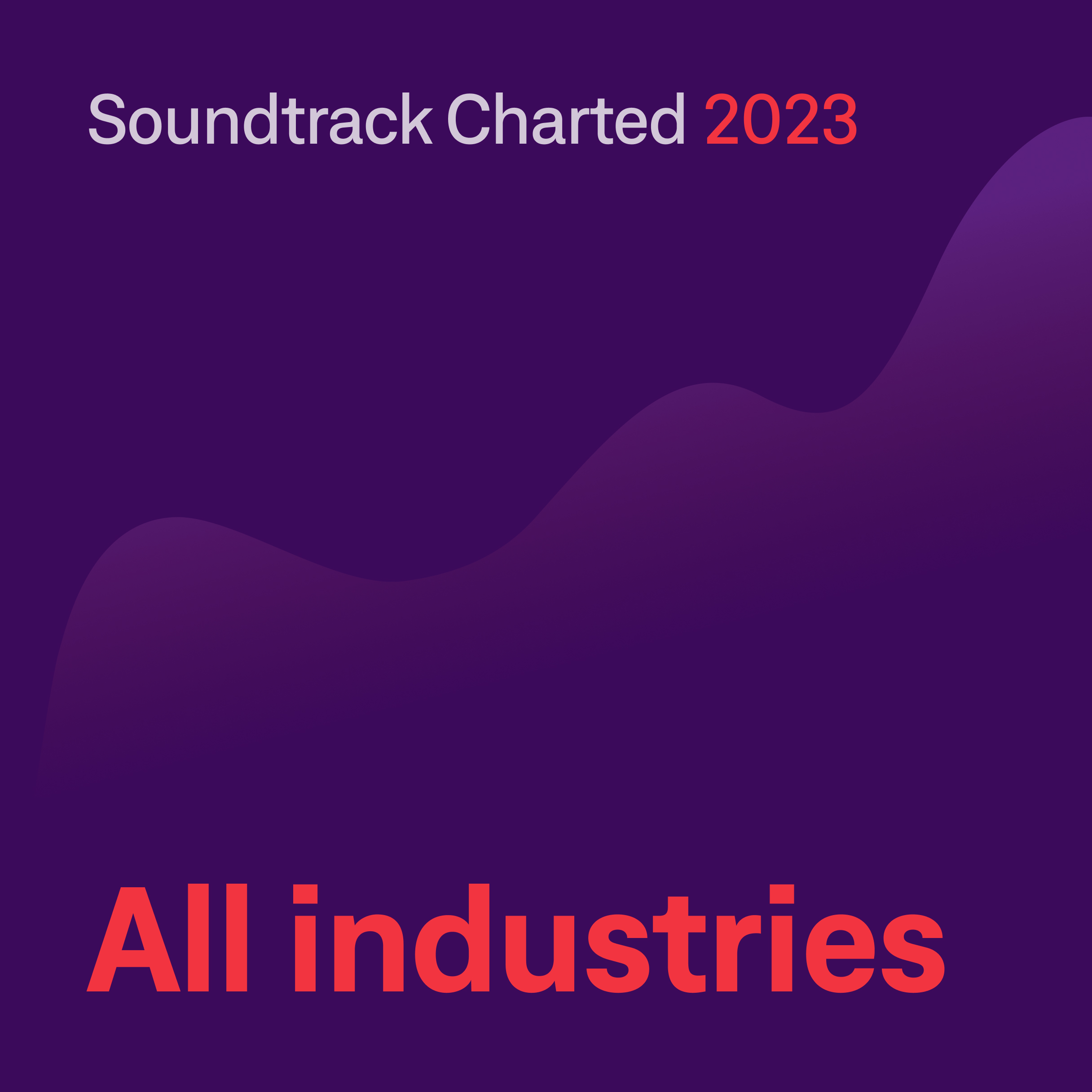 Soundtrack Charted 2023 - all