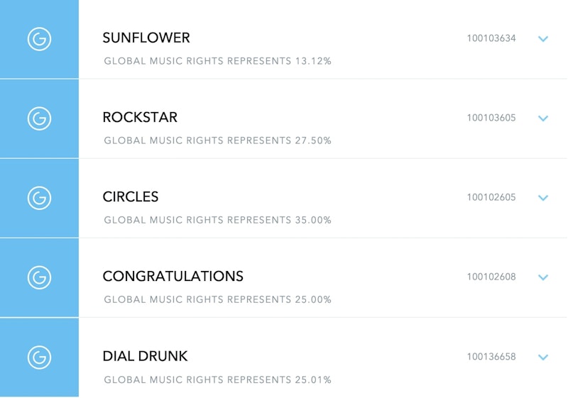 A list of songs represented by Global Music Rights, including "Sunflower" with 13.12%, "Rockstar" with 27.50%, "Circles" with 35.00%, "Congratulations" with 25.00%, and "Dial Drunk" with 25.01%. Each song has a corresponding unique identifier.
