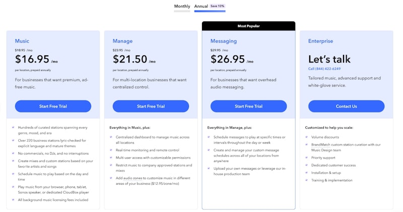 Pandora CloudCover pricing plans comparison, showing options for Music, Manage, Messaging, and Enterprise services with their respective prices, features, and free trial offers.